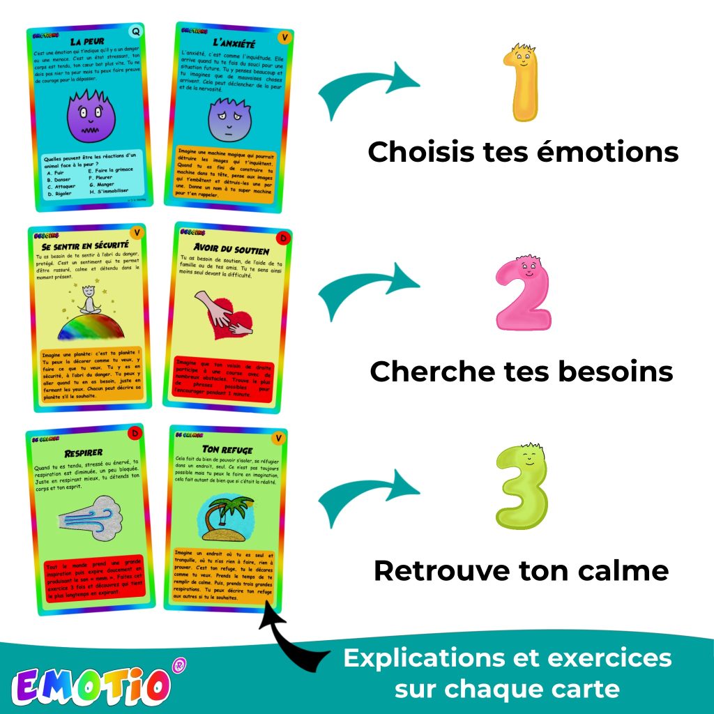 Cartes émotions enfant à imprimer, jeu émotions enfant français, éducation émotionnelle, Outil sophrologie, psychologue, parents, enseignant - France Cartes émotions enfant à imprimer, jeu émotions enfant français, éducation émotionnelle, Outil sophrologie, psychologue, parents, enseignant - France