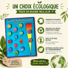 ecologie tableau
