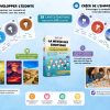Météo Émotions Cartes 4