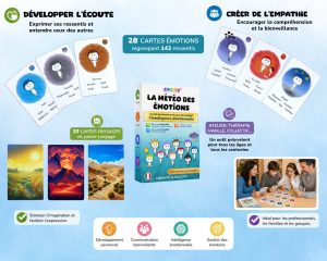 Météo Émotions Cartes 4