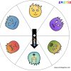 roue des emotions