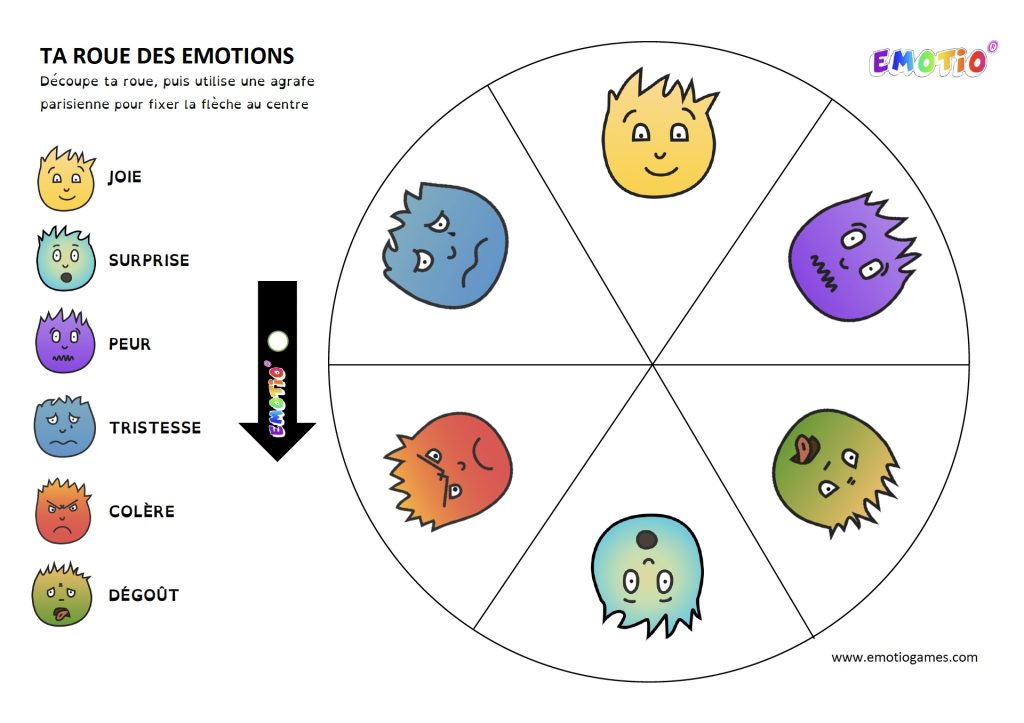 Roue Des motions Imprimer GRATUIT Roue Des motions Imprimer GRATUIT